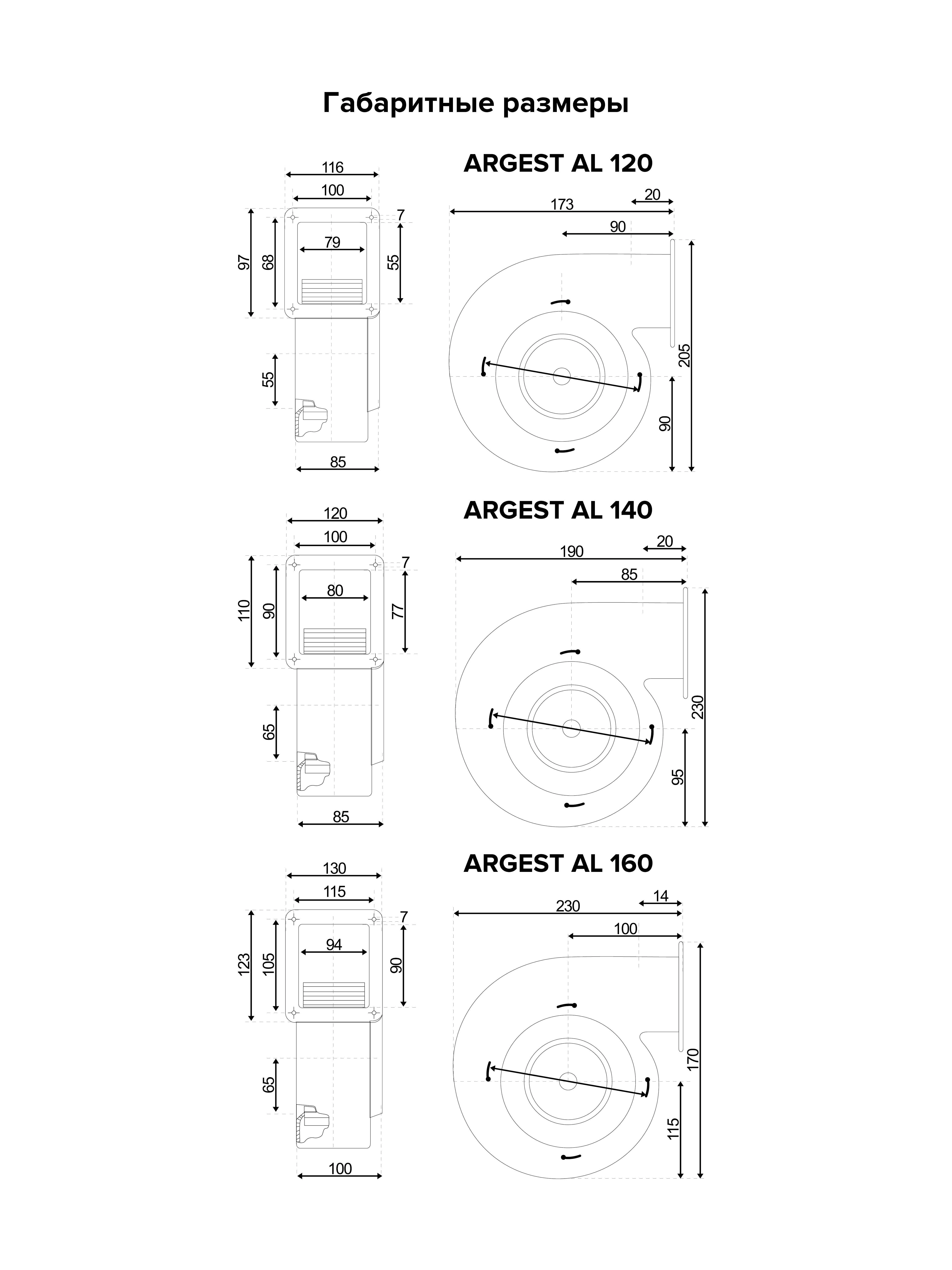 Вентилятор радиальный ARGEST 140 увеличенный статор 220V 2полюс алюминий ERA PRO