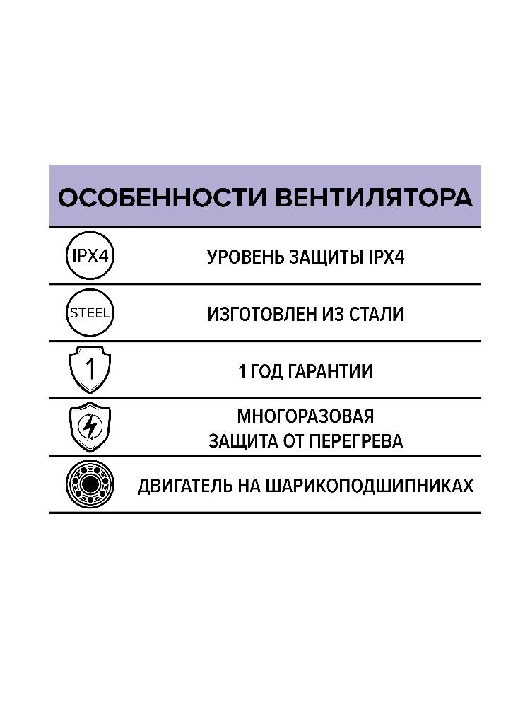 Вентилятор накладной STORM 550 4полюс ERA PRO