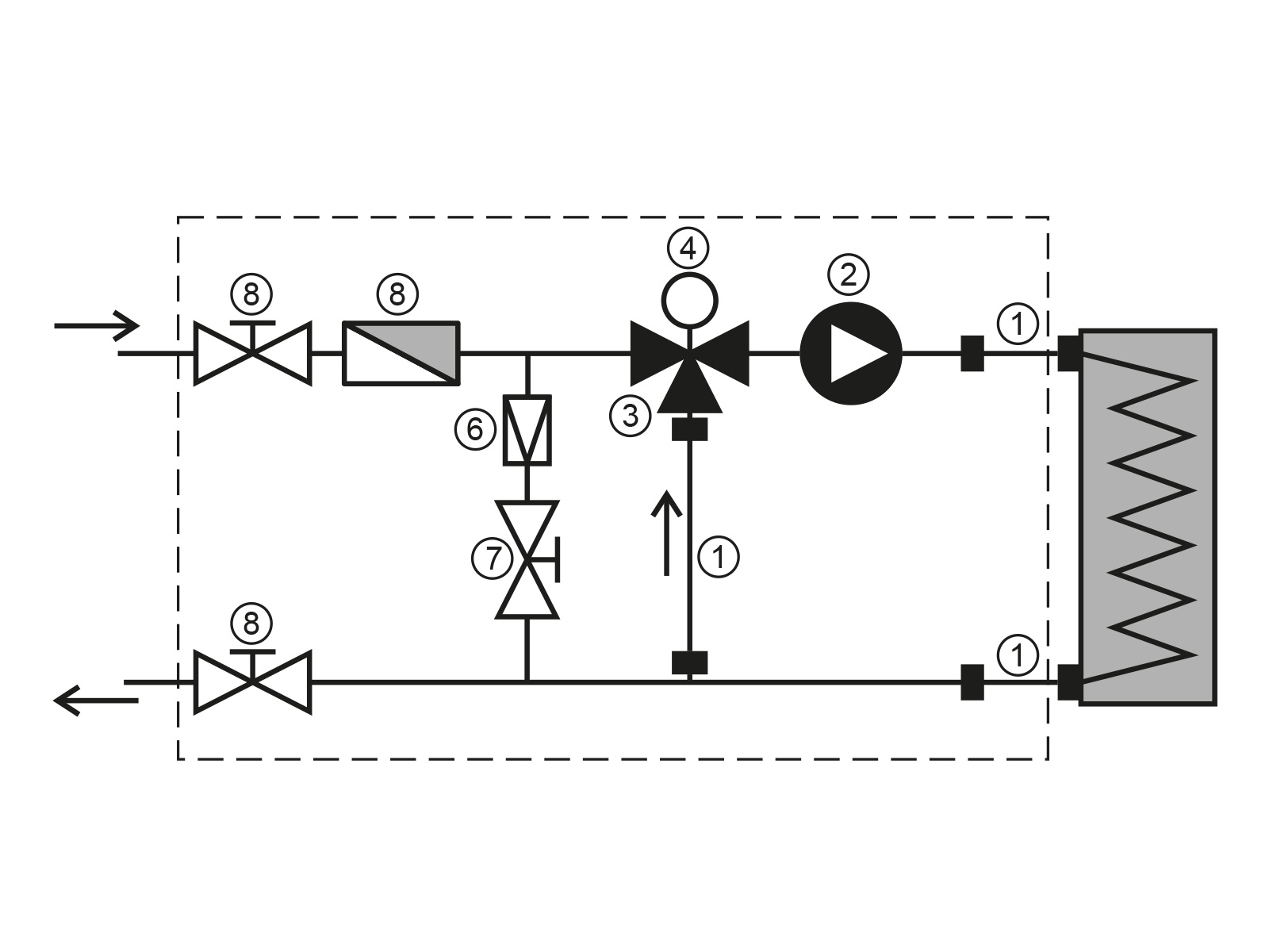 Смесительный узел Ecoclima Pro Vent ECT MU-WH-T-1.6-25/40