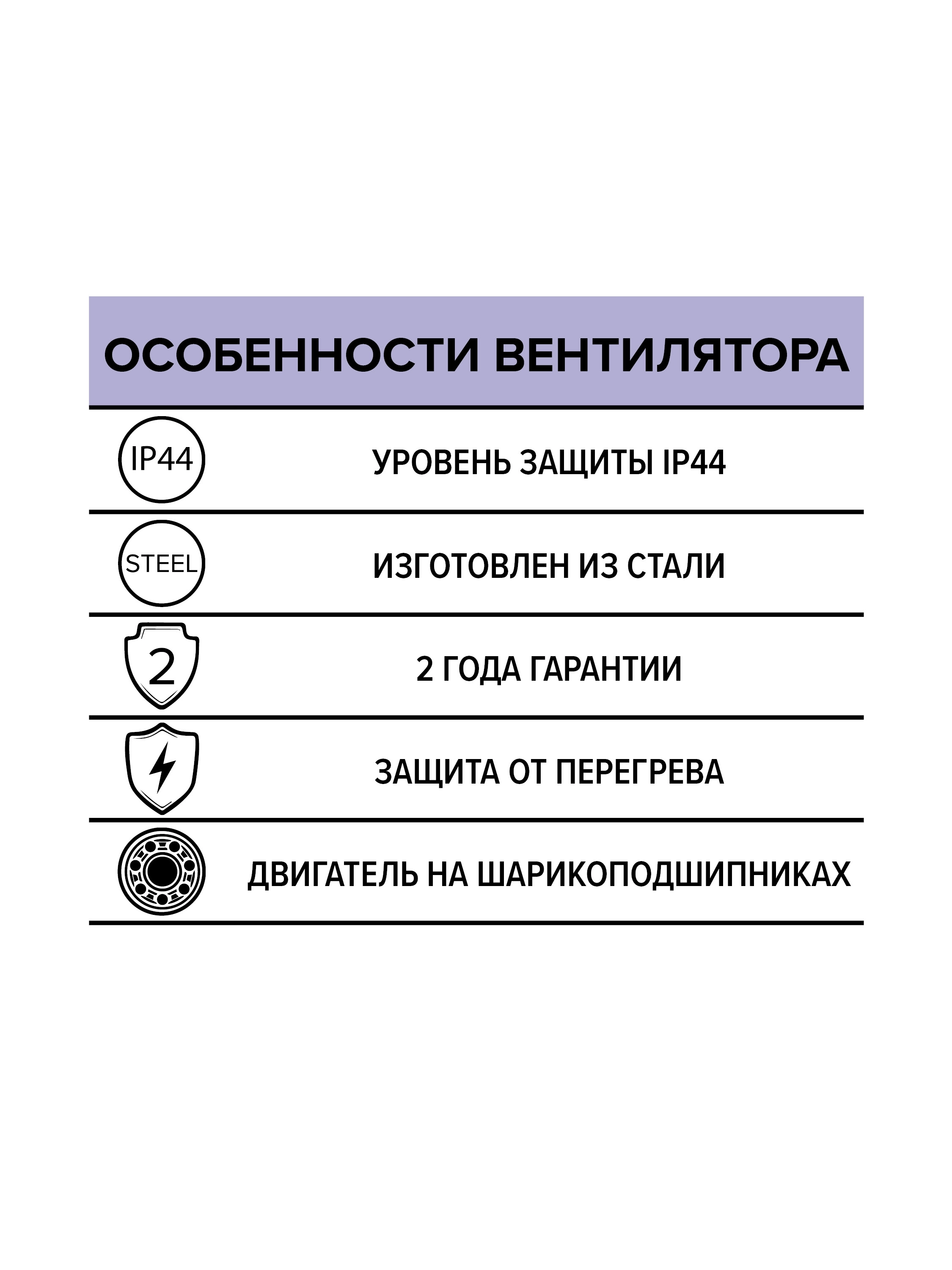 Вентилятор радиальный ARGEST 140 220V 2полюс ERA PRO