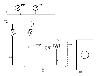 Смесительный узел Ecoclima Pro Vent ECT MU-WC-T 6,3 DN20